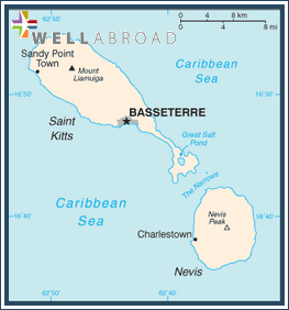 Image of Saint Kitts and Nevis